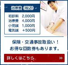 治療費(税込) 初診料 2,000円 治療費 3,000円 小児鍼 1,000円 電気鍼 +500円 保険・交通事故取扱い! お得な回数券もあります。 詳しくはこちら